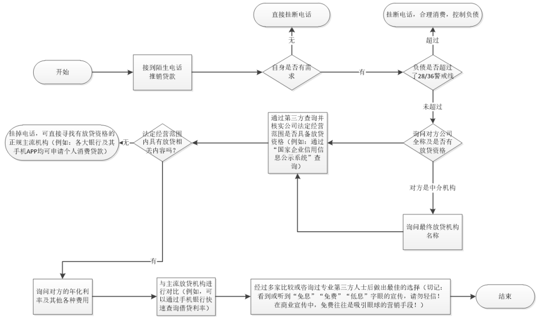 微信图片_20200304130403.png